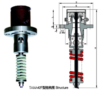 ANA42F-25C內裝式安全閥